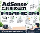 AdSense審査前・不合格後のサイト診断をします 合格保証なし｜改善ポイントを具体的にチェックします イメージ3