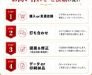 集客、求人応募につながるチラシを制作します 集客・求人・認知につながるチラシをご提案します。 イメージ2