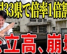 プロがクリックされるYouTubeサムネ作成します 再生回数を最大化！クリックしたくなるデザイン イメージ4