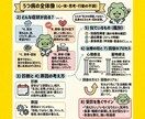 うつ状態で苦しい時に心を軽くする時間提供します うつ状態で苦しい時に｜ひとりで抱え込まないための安心相談❤️ イメージ1