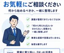 賃貸管理会社のDX・AI活用方法を相談・提案します 管理業務に合った改善テーマと進め方を具体化します イメージ9