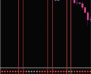 最強ツール＆トレード解説＆資金管理術を授けます これでツールコレクターから卒業してください イメージ5