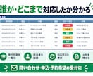 Googleフォームの受付管理を自動化します 受付・一覧化・新着通知までまとめて整えます イメージ2