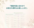 介護の始まり、迷う一歩を一緒に整理します 「まだ大丈夫」と思う今だからこそ、相談できる介護の入口相談 イメージ7