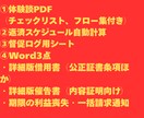 500万円失った私が教える「貸す前の備え」教えます 借用書、催告書、利益喪失・一括請求通知付き イメージ4