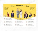 雑誌風◎こだわりのプロフィールブックを作成します 人気のPOPYEY風◎どんなデザインでもOK！修正無料無制限 イメージ5