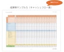 くらしとお金に関するお悩みの相談をお受けします ～FPと行政書士の資格保有者が丁寧に対応いたします～ イメージ6
