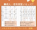 報告・発表の方法、指導者さんとの話し方など教えます ★カンファのカンペ★テーマ★様々な場面での返答★基礎実習メモ イメージ4