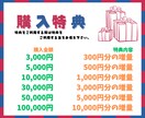 Twitter★リツイートを【+300】増加します 安心の30日減少保証☆+300RT 3,000円でご提供中！ イメージ6