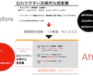 効果的でデザイン性の高い企画提案資料を作成します 広報戦略のプロが作る企画提案書作成デザイン性・効果的 イメージ3
