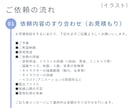 一枚絵・立ち絵など！イラスト全般描きます 【VTuber・配信者さん歓迎！】【フラスタなどもOK】 イメージ6