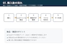 姓名判断自動鑑定ツールを提供します 五格・三才・比較表をExcelで作成 イメージ7