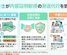 行政書士が内容証明郵便の発送代行を致します 紙媒体での発送になります。お気軽にご相談ください！ イメージ1