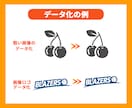 手描きイラスト・ロゴ・画像をデータ化します 高品質なAIデータを1,000円で作成いたします！ イメージ2