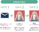 SNSで使えるかわいいアイコンを描きます アニメちっくなかわいいキャラを描かせていただきます！ イメージ3
