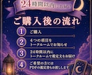 既読無視する彼の本音と返信が来る可能性を占います 返信が止まった理由・待つ期間・送るLINE1案をお届け イメージ9