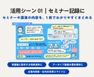 動画・書籍を一目でわかる図解にまとめます 動画・セミナー・インタビュー・書籍をコンパクトなグラレコに イメージ4
