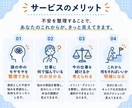 20-30代内向型会社員の悩みに伴走します 仕事の悩みがある方へ｜プロが悩みを聞き解決策を考えます イメージ7