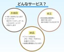 Canvaを使ってXのヘッダー作ります あなたのイメージにぴったりなヘッダーを格安で！ イメージ3