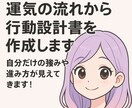 あなたの人生・相性・運勢まで全てを丸ごと鑑定します 迷いを整理する自己理解フルコース｜診断＋動画＋行動プラン付き イメージ6