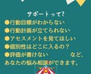 記録＆目標＆行動計画を【超急ぎで】一緒に考えます 顔出しナシOK★直接話してスピーディー&的確アドバイス！！ イメージ3