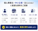 AIで作った営業資料やLPを選ばれる構成へ直します AI資料を成果導線へ再設計、デザインまで仕上げます イメージ6