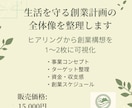 生活を守る創業計画の全体像を一枚に整理します ヒアリングからあなたの創業構想を具体化、1〜2枚に整理します イメージ1