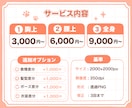 商用・個人OK〜「癒やしミニキャラ」作ります 初めてでも安心！完全オーダーメイドで制作 イメージ2