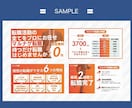 プロが図解・スライド・資料をデザインします 図解・スライドのクオリティを高めて顧客反応率を上げます イメージ8
