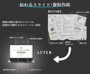 元行政書士が作る、伝わるプレゼン資料作成します SEOライターの言語化力×Canvaで、価値ある資料に イメージ1