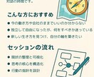 迷いを構造化し、次に進むセッションします あなただけの人生地図を創る構造化セッション イメージ3