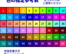ミニキャラアイコン描きます あなただけのアイコンをどうぞ！ イメージ4