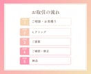 世界観を大切にInstagram投稿お作りします 修正無制限×お手頃価格◎“あなたらしさ”が伝わる投稿づくり！ イメージ2