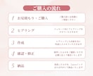Canvaでセミナー・講座資料の作成いたします あなたらしさを表現しながら、パッと見て伝わる資料を作成します イメージ6