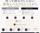 あなたは話すだけ！インタビューからLPを制作します 強みが分からなくても大丈夫！全てまるっとお任せください！ イメージ4