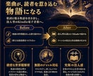 音楽×小説】あなたの楽曲を電子書籍にします あなたの楽曲を読者の心を震わせる唯一無二の小説家させます イメージ2