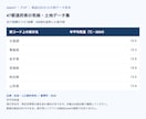47都道府県の気候・土地データ集をお渡しします 47都道府県の気候・土地77指標を収録したデータ集 イメージ2