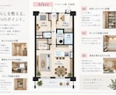 住宅・リフォームのプレゼン資料を作成します 営業・設計担当者の「想い」をお客様に伝わる資料へ イメージ6