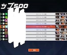 様々なコーチが勝つ方法をおしえます ゲームを楽しみながらうまくなりたい方たちのために イメージ1
