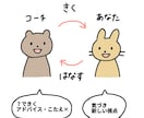 看護師×コーチ　お試しセッションします 悩みや明確にしたいこと、お話を聞きお試しでセッションします！ イメージ1