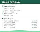 kintoneで業務アプリをゼロから作成します ヒアリングから設計・構築・簡単なJSまで一括対応 イメージ2