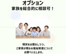 あなたのための福祉サービス、お探しします 複雑な福祉制度が分からず悩んでいるあなたへ イメージ9