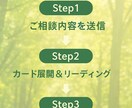恋愛特化タロットで深層心理を読み解きます 恋の行方・相手の気持ちを丁寧に鑑定します！ イメージ3