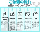 あなたの「想いを表わすヘッダー」作ります あなたのツイッターを一味違う物に！ イメージ2