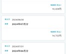ブログの初期設定を行います ブログ歴5年、無料テーマの選択やレンタルサーバーの相談もOK イメージ3
