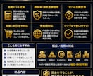 リスクマスター　自動計算する資金管理術教えます ロット計算・指値注文まで対応したMT4専用資金管理システム イメージ4