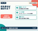 ホットペッパー集客が伸びない悩みを本気で解決します HPBで検索上位を狙えるキーワード戦略をその場で提案します イメージ2