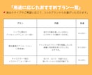 印象に残る！イラスト＋アニメーション制作します YouTube・SNS用アイキャッチ制作｜手描きテイスト可 イメージ3