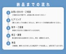 惹かれる！集客UPする魅力が伝わる画像作ります ★先着５名様3000円★いいな！と惹かれる画像作成します イメージ2
