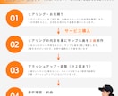 心に残る1曲を。理想のオリジナル楽曲を制作します 【気に入らなければ全額返金】CM、店内BGM、プロモーション イメージ3